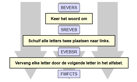 2015-BE-04b-NL-1